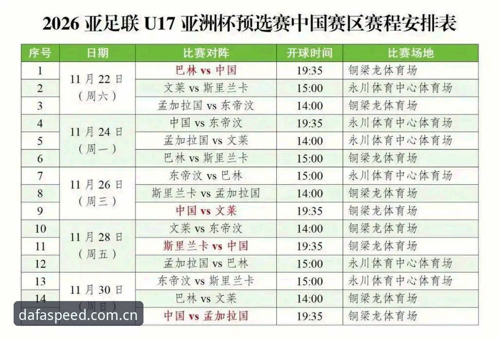 U17世界杯抽签结果解读教程：在大发体育平台跟踪中国足球少年军赛程