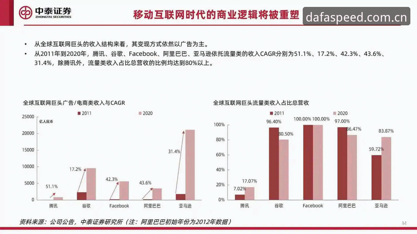 3大核心优势解析：DAFA快捷通道手机版如何重塑移动娱乐体验