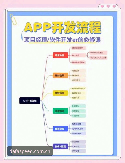 DAFA平台登录的3大核心步骤：从入口选择到正版验证的全流程技术解析